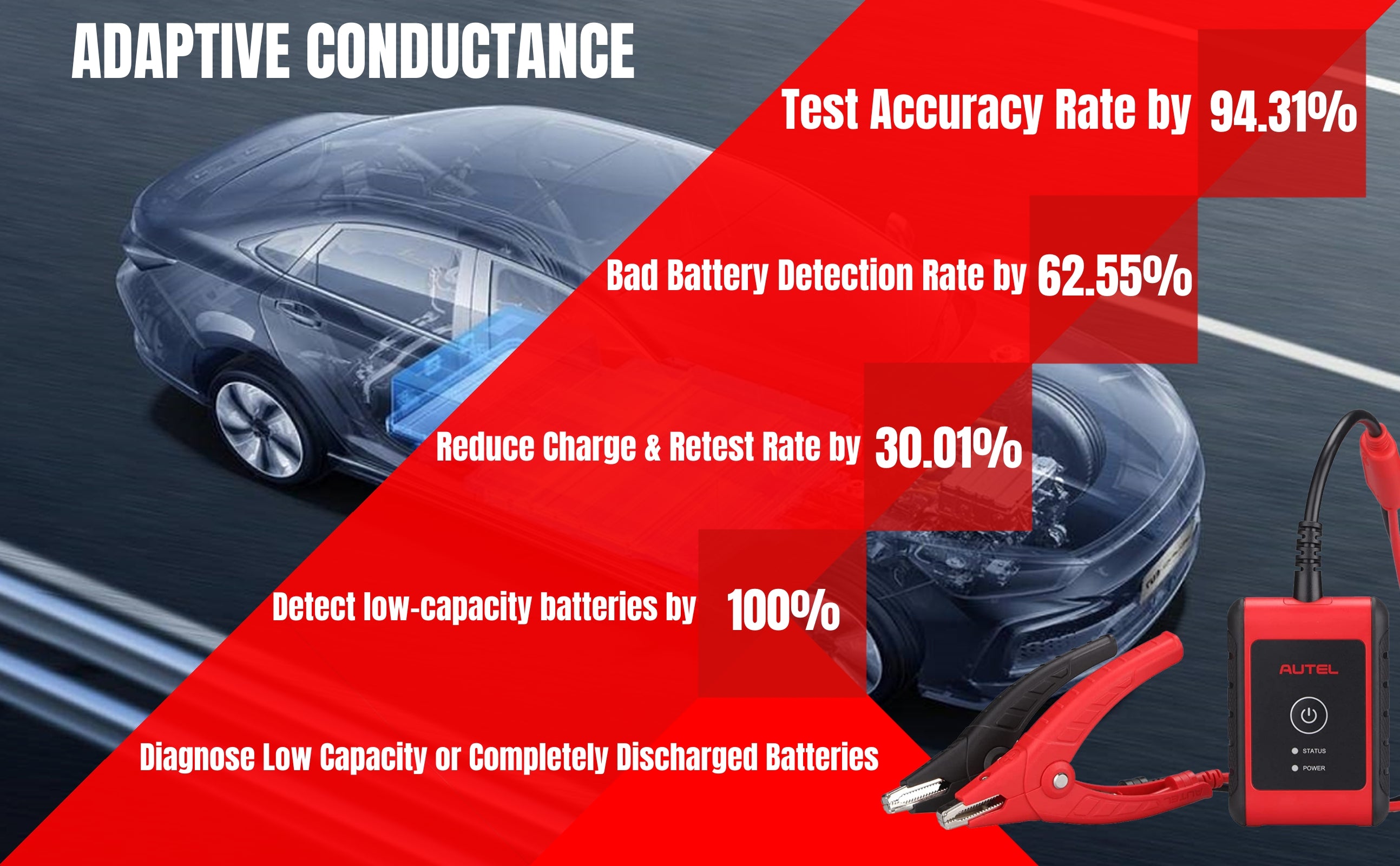 Autel MaxiBAS BT508 Testeur de batterie Testeur de système électrique Autel MaxiBAS BT508 Testeur de batterie Testeur de système électrique